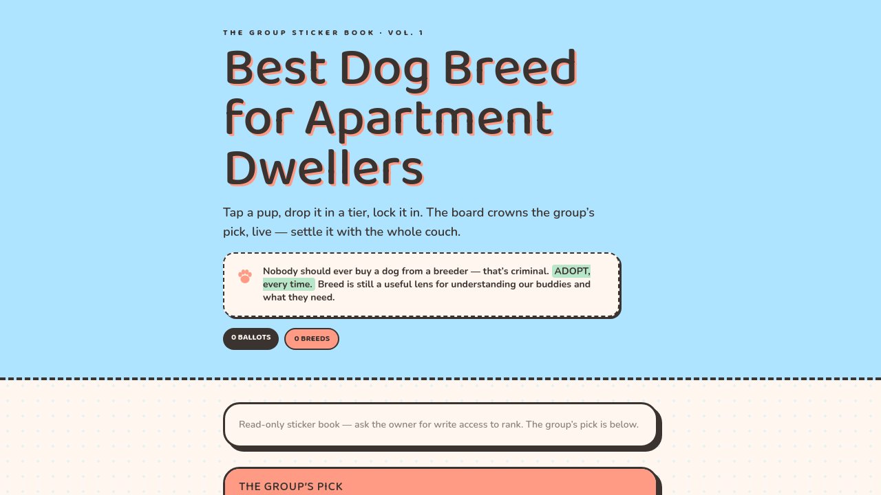 Best Apartment Dog Breed
